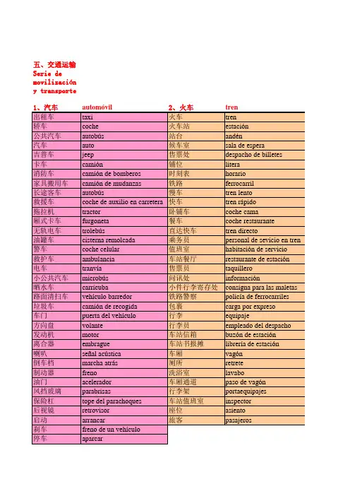 学西班牙语必备词汇2000个