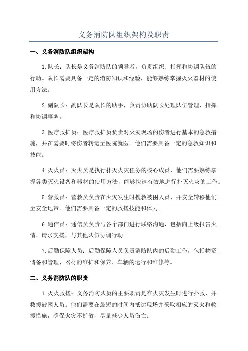 义务消防队组织架构及职责