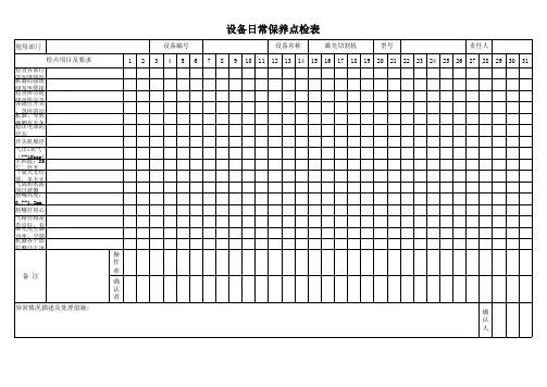 激光切割机设备日常保养点检表