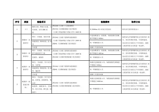 高速公路工程试验检测项目及频率汇总表