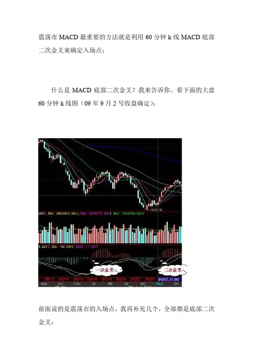 震荡市MACD最重要的方法就是利用60分钟k线MACD底部二次金叉来确定入场点