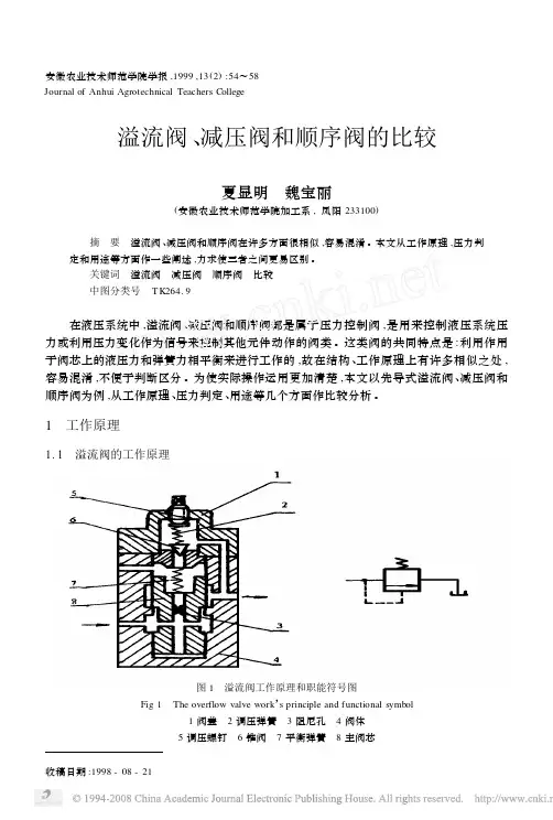 溢流阀_减压阀和顺序阀的比较