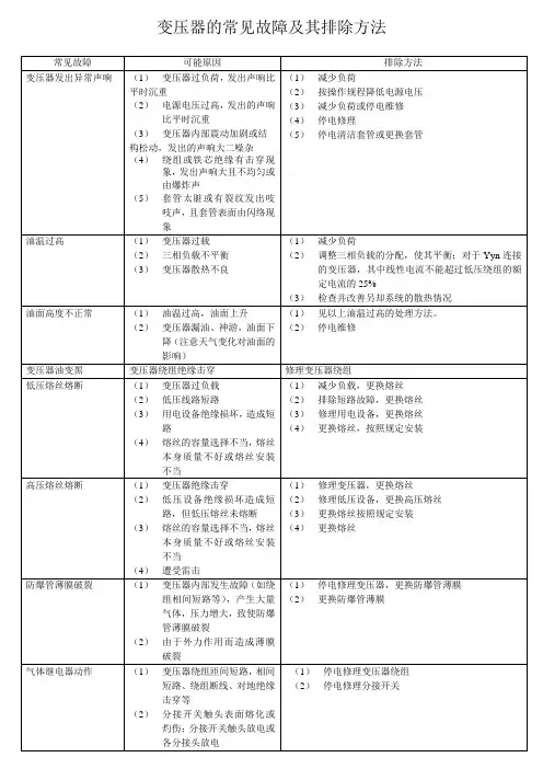 变压器的常见故障及排除方法