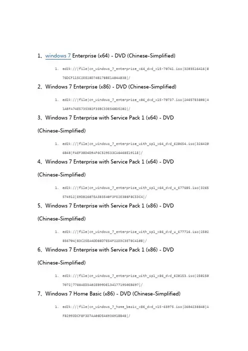 (完整word版)windows7MSDN版下载大全(中文简体),推荐文档
