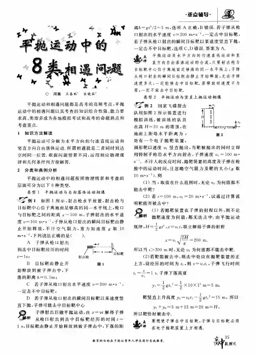 平抛运动中的8类相遇问题