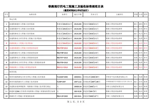 现行铁路四电工程建设标准目录