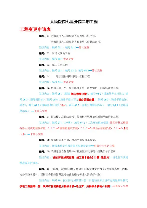工程变更、项外签证清单汇总表