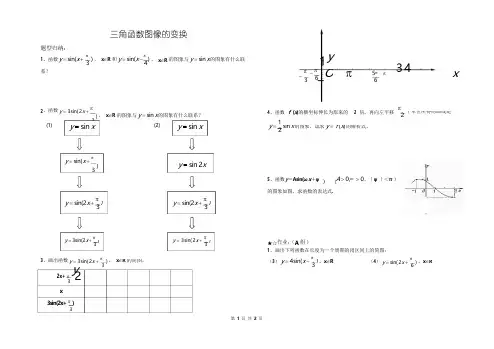 三角函数的图像及其变换规律 文档之家 