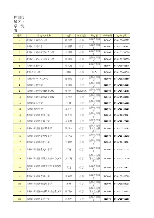 株洲市城区小学一览表