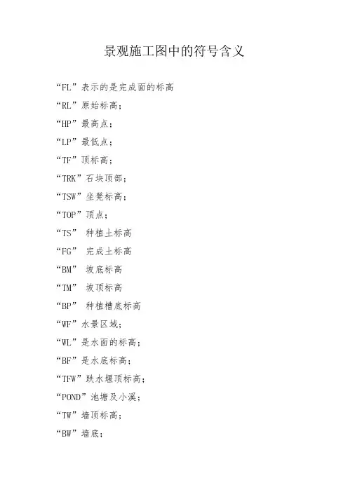 景观施工图中的符号含义