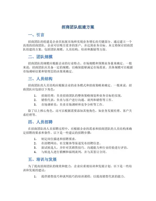 招商团队组建方案