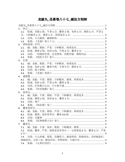 龙脑丸_圣惠卷八十七_减法方剂树