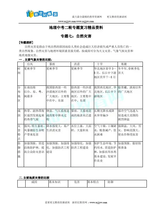 地理中考二轮专题复习精品资料专题-2.doc