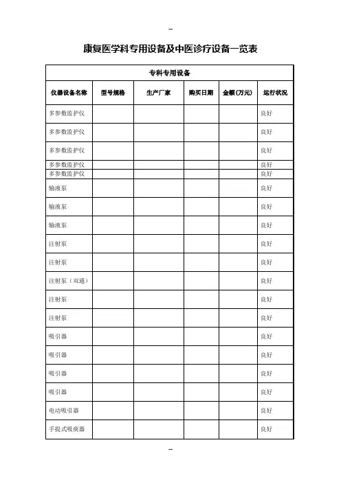 康复医学科设备清单i