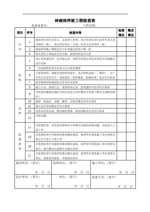 砖砌体样板工程检查表