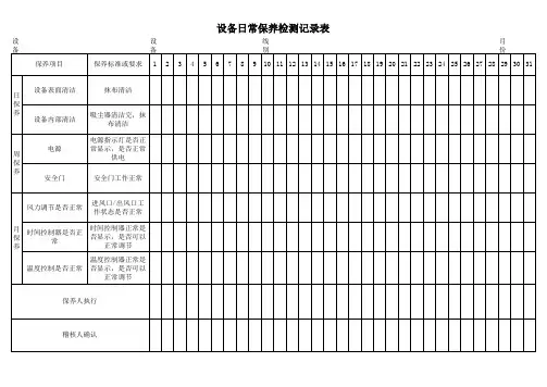 恒温烤箱日常保养检测记录表