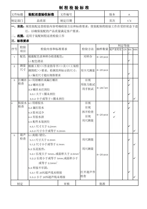 装配巡查检验标准