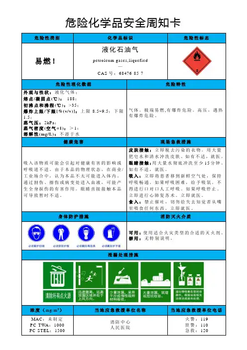 液化石油气-危险化学品安全周知卡