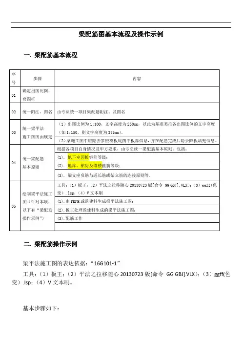 梁配筋板王操作