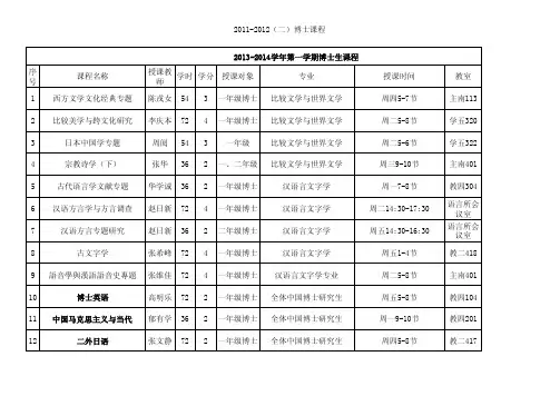 北京语言大学2013秋博士课程表