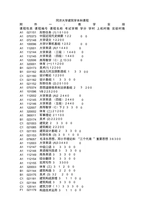 同济大学建筑学本科课程