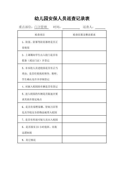 幼儿园门卫安全重点部位巡查记录表
