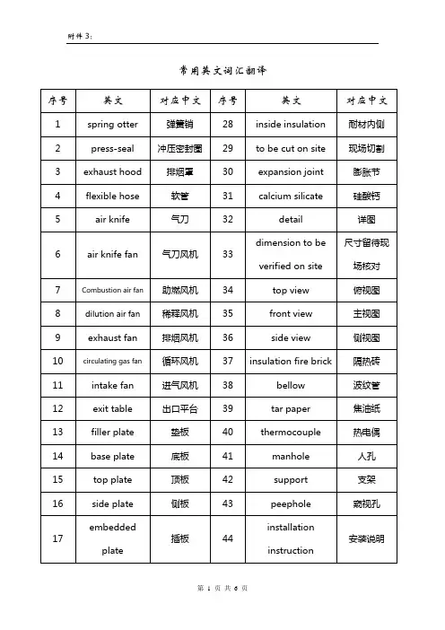 工程中英文对照词典