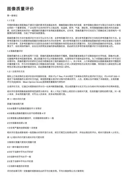 图像质量评价