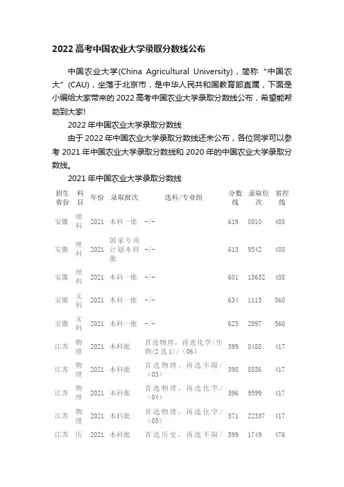 2022高考中国农业大学录取分数线公布