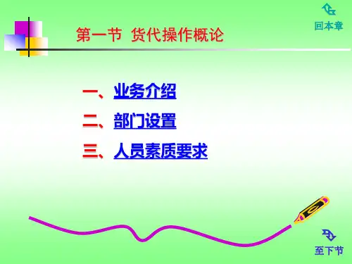 国际货运代理实务课件之：国际货代操作