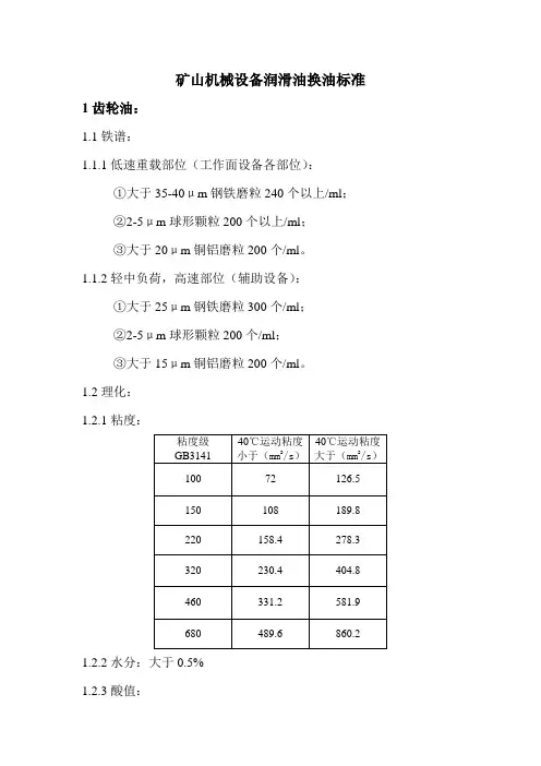 煤矿矿用机械在用油换油标准