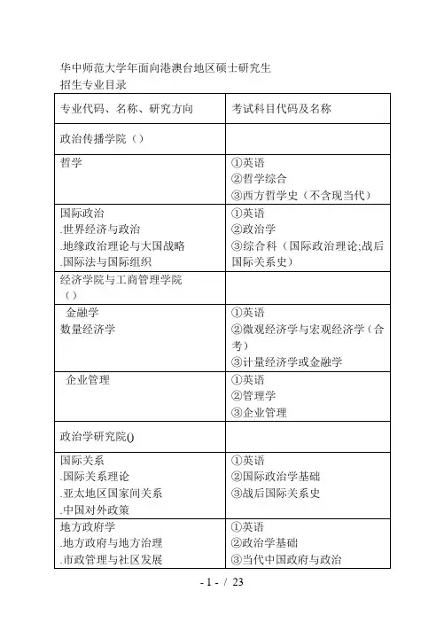 华中师范大学面向港澳台地区硕士研究生