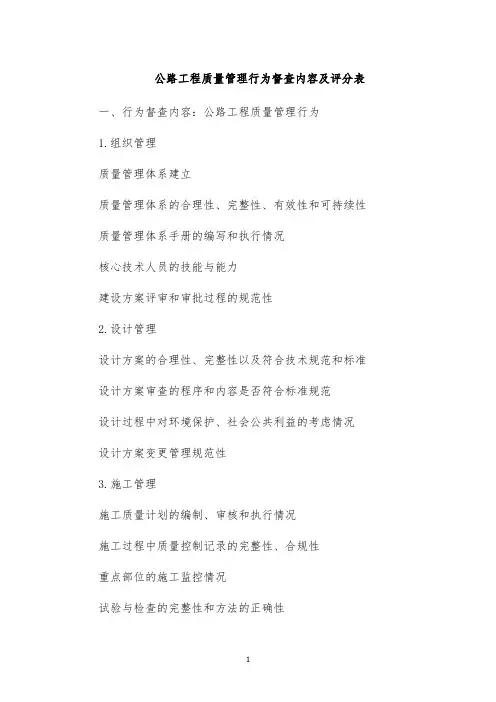 公路工程质量管理行为督查内容及评分表