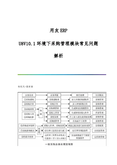 用友ERP-U8V10.1环境下采购管理模块常见问题解析