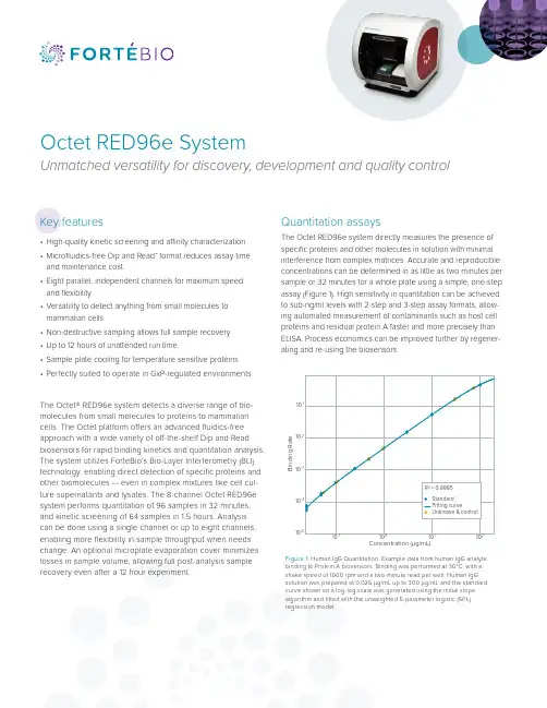 ForteBio Octet RED96e 生物分析仪说明书