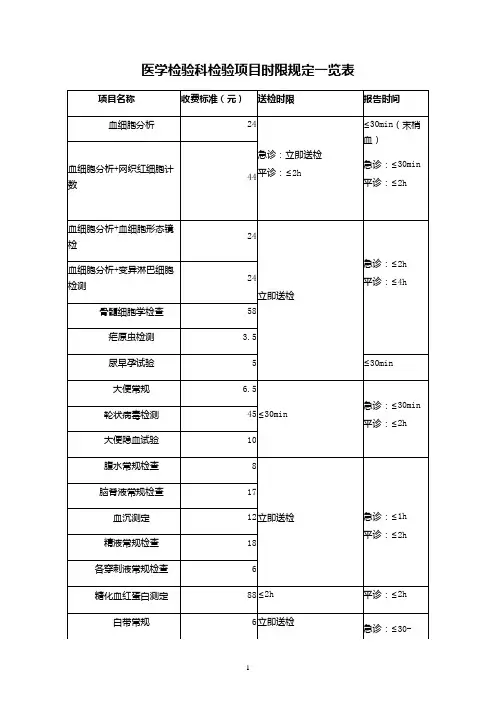 医学检验科检验项目时限规定一览表
