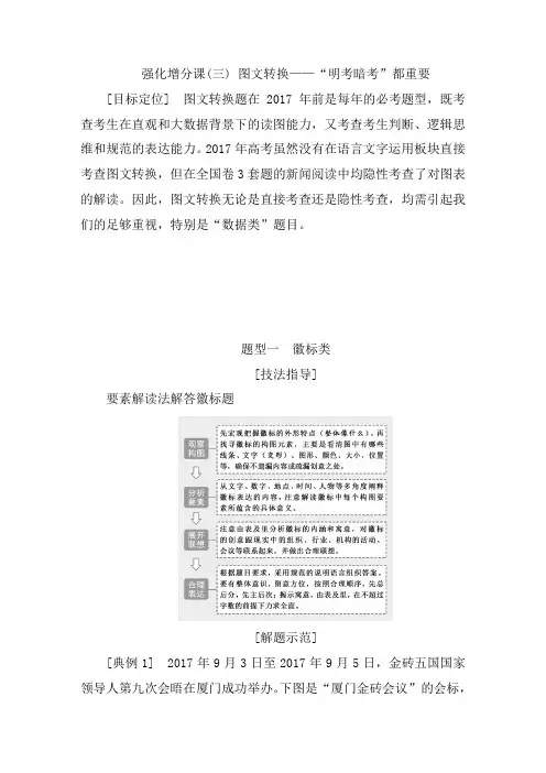 2018高考语文三轮图文转化(小题精做)含答案