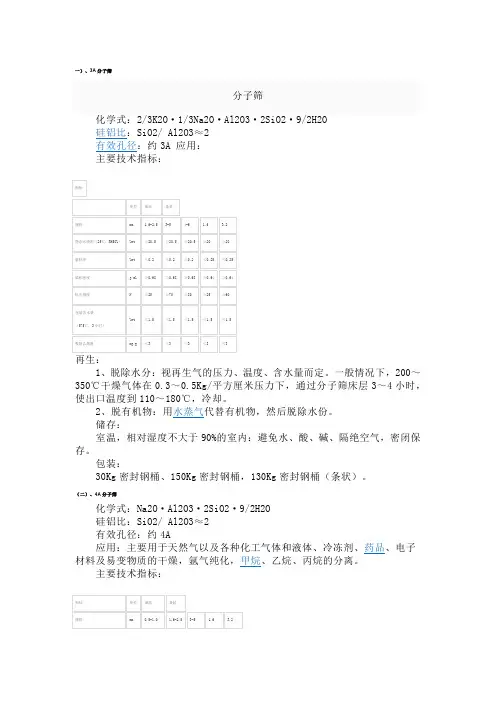 分子筛性能指标