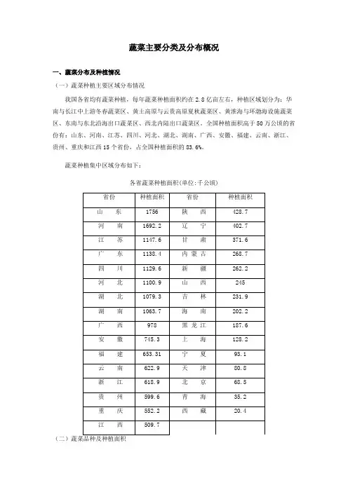 蔬菜主要分类及分布概况