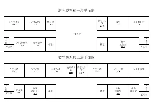 学校楼层图资料精选全文完整版