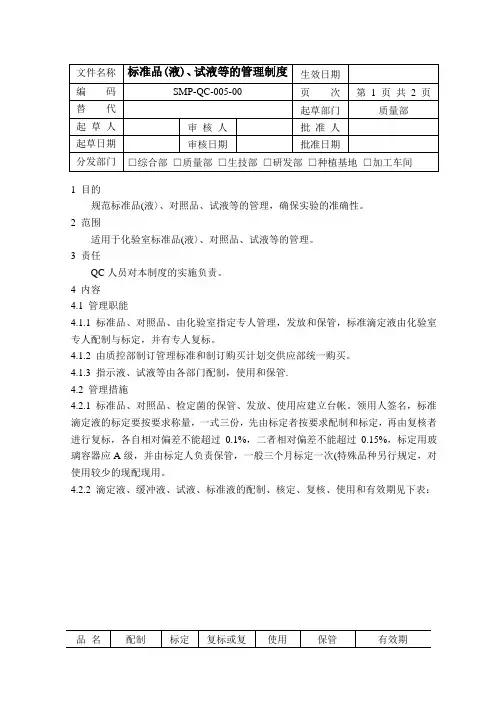 SMP-QC-005-00标准品(液)、试液等的管理制度