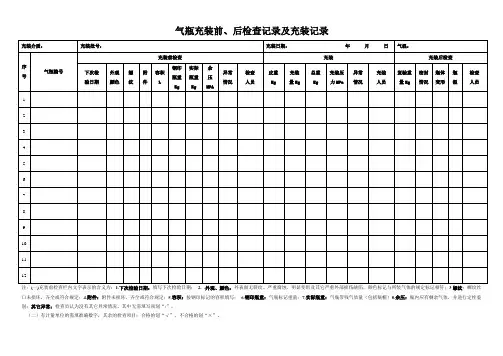 气瓶充装前、后检查记录及充装记录