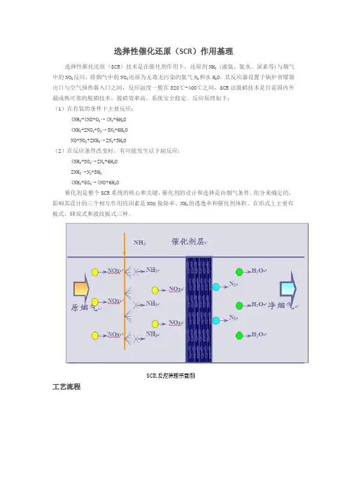 选择性催化还原(SCR)基本资料