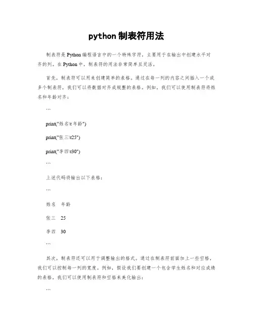 python制表符用法
