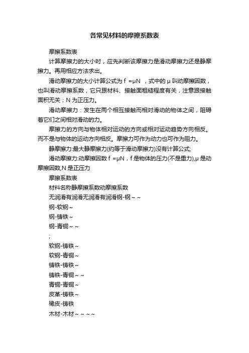 各常见材料的摩擦系数表