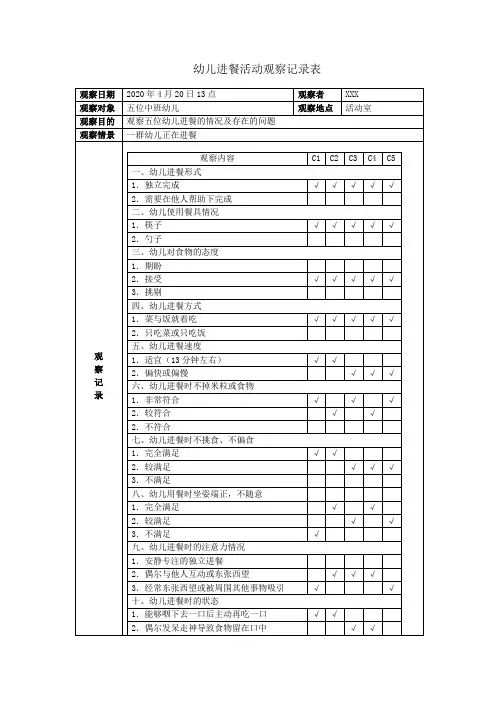 幼儿进餐活动观察记录表(行为检核表)