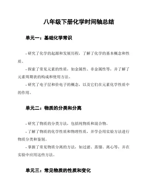 八年级下册化学时间轴总结