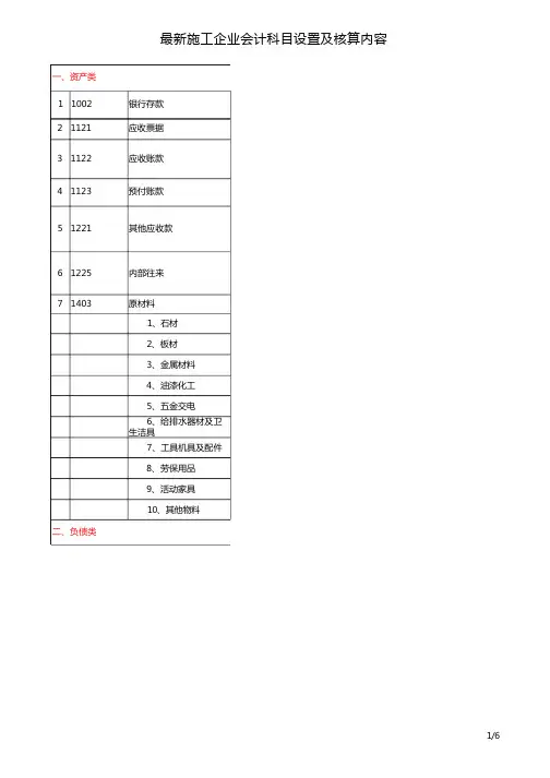 最新施工企业会计科目