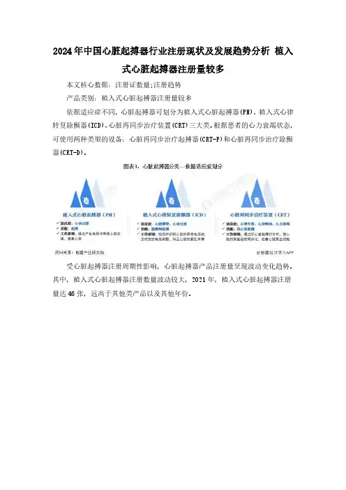 2024年中国心脏起搏器行业注册现状及发展趋势分析 植入式心脏起搏器注册量较多