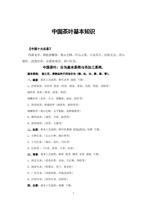 茶叶基础知识